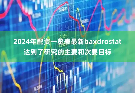 2024年配资一览表最新baxdrostat达到了研究的主要和次要目标
