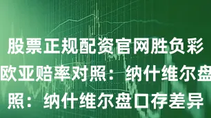 股票正规配资官网胜负彩25101期欧亚赔率对照：纳什维尔盘口存差异