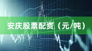 安庆股票配资（元/吨）